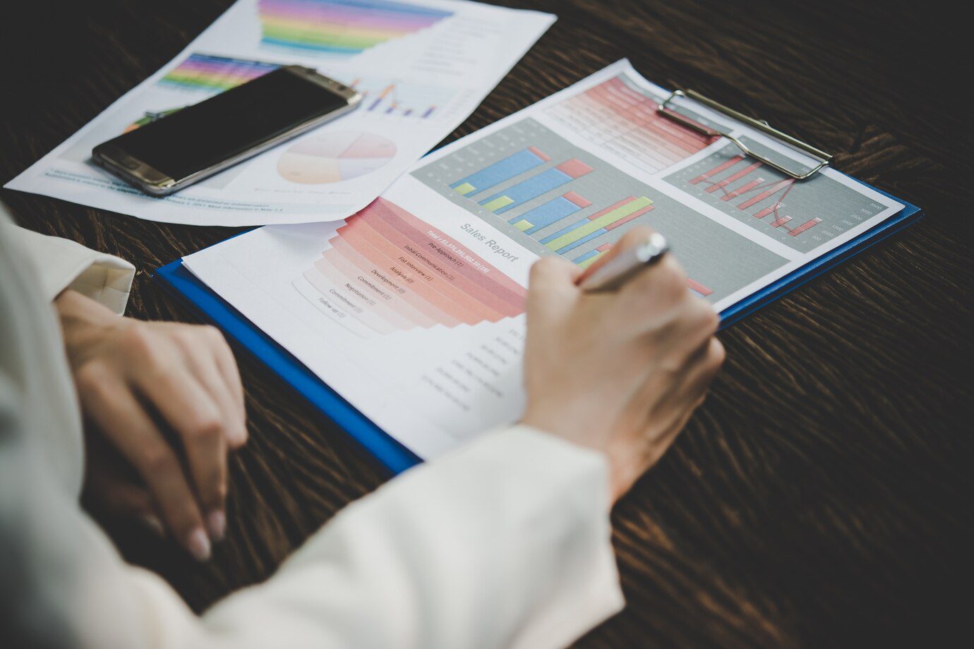 Finance Audits