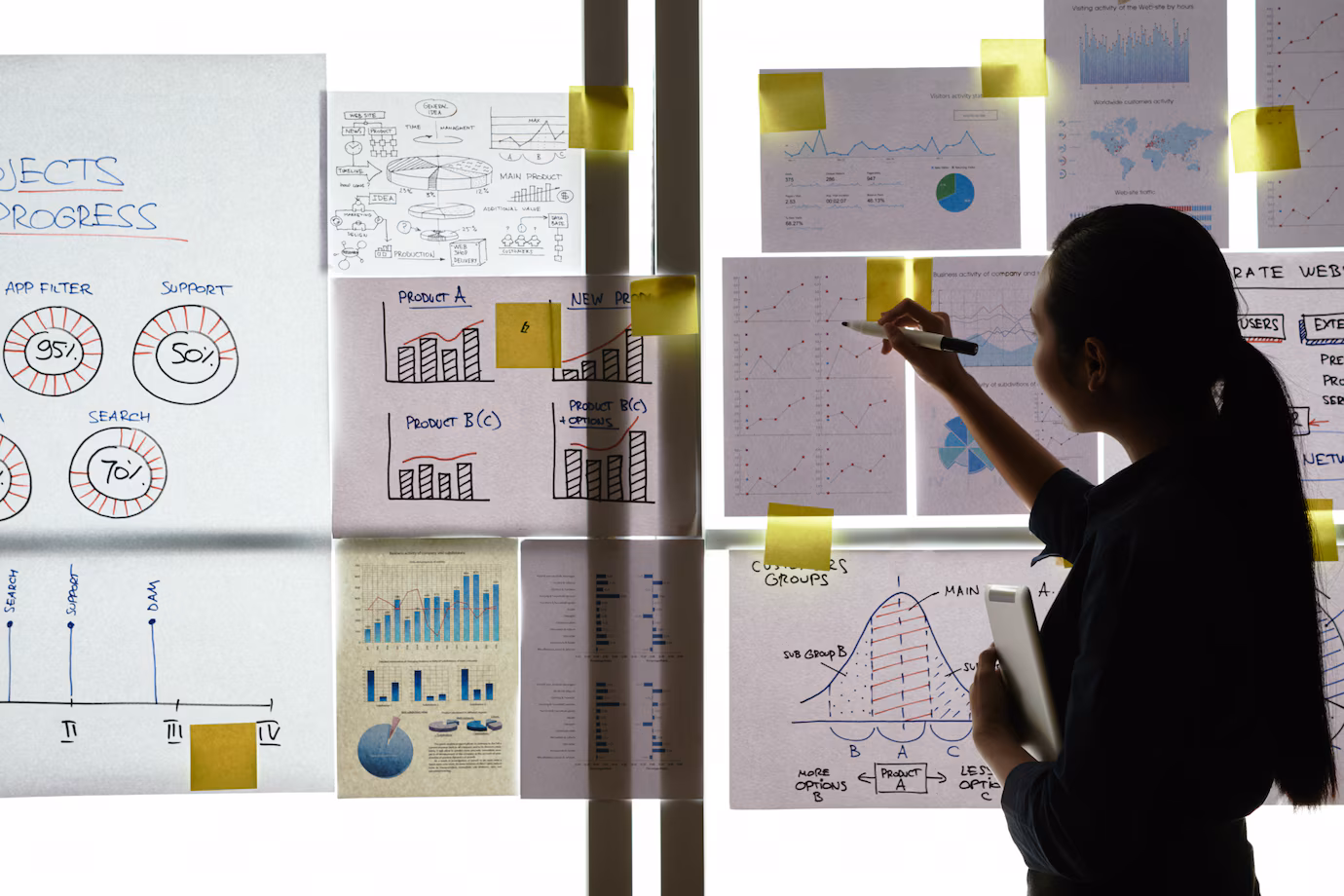 Strategy & Design